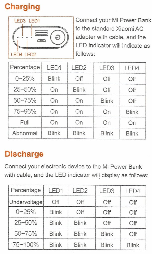 Mi power bank 2i user manual pdf