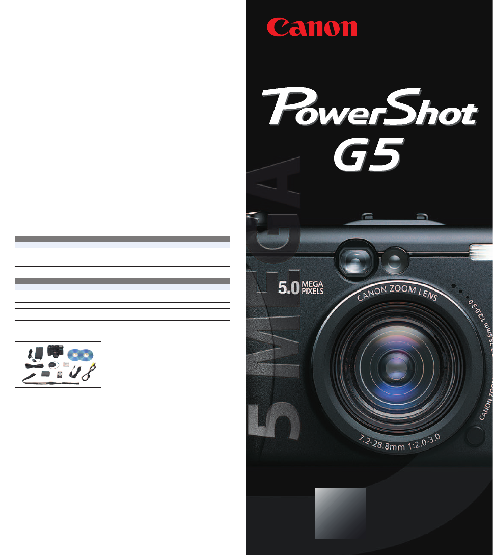 Canon g5 manual pdf